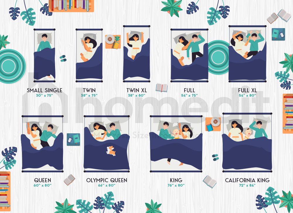 the different mattress sizes