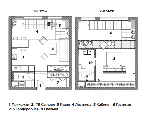 loft 74 m design